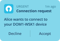 UserLock Push notification