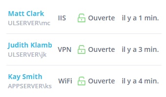 Surveillance améliorée des accès